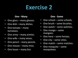 Exercise 2
One - Many
• One glass – many glasses.
• One dish – many dishes.
• One tomato – many
tomatoes.
• One army – many armies.
• One wife – many wives.
• One pencil – many pencils.
• One mouse – many mice.
• One louse – many lice.
One - Some
• One school – some schools.
• One brush – some brushes.
• One watch – some watches.
• One mango – some
mangoes.
• One hero – some heroes.
• One city – some cities.
• One match – some matches.
• One mosquito – some
mosquitoes.
 