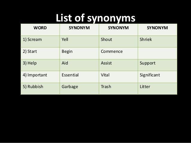 synonym for submerge synonym for submerge