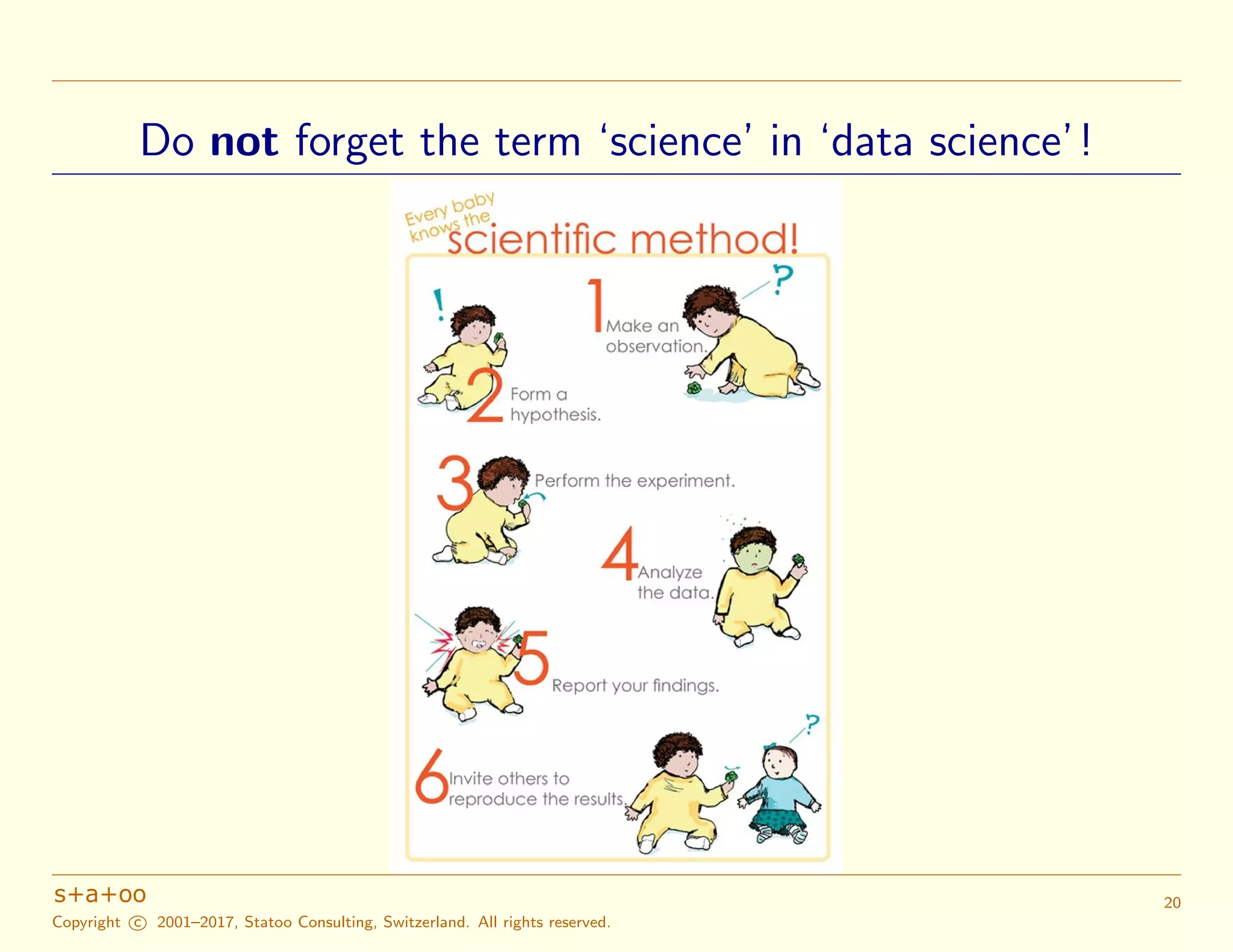 Do not forget the term ‘science’ in ‘data science’!
Copyright c 2001–2017, Statoo Consulting, Switzerland. All rights reserved.
20
 