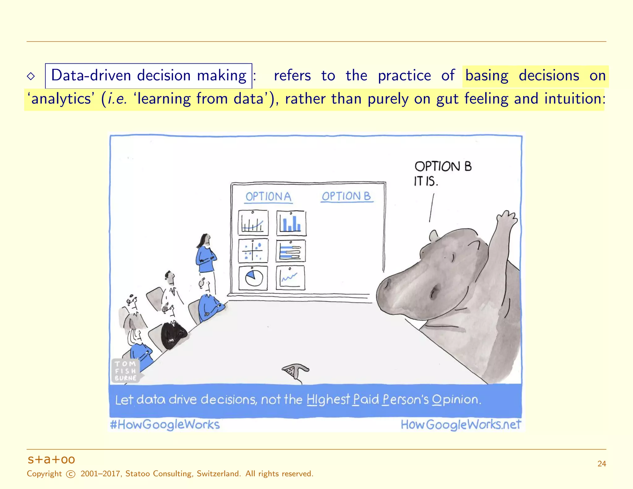 Data-driven decision making : refers to the practice of basing decisions on
‘analytics’ (i.e. ‘learning from data’), rather than purely on gut feeling and intuition:
Copyright c 2001–2017, Statoo Consulting, Switzerland. All rights reserved.
24
 
