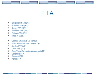 FTA
Singapore FTA (SG)
Australia FTA (AU)
Oman FTA (OM)
Morocco FTA (MA)
Bahrain FTA (BH)
Israel FTA (IL)

Central America FTA various
North American FTA (MX or CA)
Jordon FTA (JO)
Chile FTA (CL)
Peru Trade Promotion Agreement (PE)
Colombia FTA
Panama FTA
Korea FTA
 