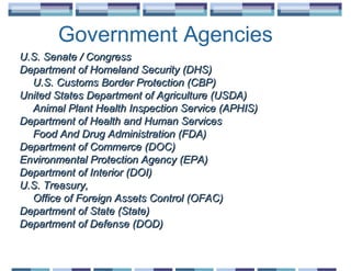 Government Agencies
U.S. Senate / Congress
Department of Homeland Security (DHS)
  U.S. Customs Border Protection (CBP)
United States Department of Agriculture (USDA)
  Animal Plant Health Inspection Service (APHIS)
Department of Health and Human Services
  Food And Drug Administration (FDA)
Department of Commerce (DOC)
Environmental Protection Agency (EPA)
Department of Interior (DOI)
U.S. Treasury,
  Office of Foreign Assets Control (OFAC)
Department of State (State)
Department of Defense (DOD)
 