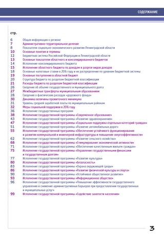 Общая информация о регионе
Административно-территориальное деление
Показатели социально-экономического развития Ленинградской области
Основные понятия и термины
Бюджетная система Российской Федерации и Ленинградской области
Основные показатели областного и консолидированного бюджетов
Исполнение консолидированного бюджета
Исполнение областного бюджета по доходам в разрезе видов доходов
Основные налоговые ставки в 2016 году и их распределение по уровням бюджетной системы
Основные поступления в областной бюджет
Структура бюджета по разделам бюджетной классификации
Расходы бюджета по разделам бюджетной классификации
Сведения об объеме государственного и муниципального долга
Межбюджетные трансферты муниципальным образованиям
Сведения о фактических расходах «дорожного фонда»
Динамика величины прожиточного минимума
Уровень средней заработной платы по муниципальным районам
Меры социальной поддержки в 2016 году
Исполнение государственных программ
Исполнение государственной программы «Современное образование»
Исполнение государственной программы «Развитие здравоохранения»
Исполнение государственной программы «Социальная поддержка отдельных категорий граждан»
Исполнение государственной программы «Развитие автомобильных дорог»
Исполнение государственной программы «Обеспечение устойчивого функционирования
и развития коммунальной и инженерной инфраструктуры и повышение энергоэффективности»
Исполнение государственной программы «Развитие сельского хозяйства»
Исполнение государственной программы «Стимулирование экономической активности»
Исполнение государственной программы «Обеспечение качественным жильем граждан»
Исполнение государственной программы «Управление государственными финансами
и государственным долгом»
Исполнение государственной программы «Развитие культуры»
Исполнение государственной программы «Безопасность»
Исполнение государственной программы «Охрана окружающей среды»
Исполнение государственной программы «Развитие физической культуры и спорта»
Исполнение государственной программы «Устойчивое общественное развитие»
Исполнение государственной программы «Информационное общество»
Исполнение государственной программы «Повышение эффективности государственного
управления и снижение административных барьеров при предоставлении государственных
и муниципальных услуг»
Исполнение государственной программы «Содействие занятости населения»
3
СОДЕРЖАНИЕ
6
7
8
10
12
13
14
15
18
19
20
21
26
27
28
30
31
32
36
38
43
47
51
55
62
68
71
75
77
80
83
86
90
93
96
99
стр.
 