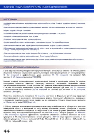 ПОДПРОГРАММЫ
«Профилактика заболеваний и формирование здорового образа жизни. Развитие первичной медико-санитарной
помощи»
«Совершенствование оказания специализированной, включая высокотехнологичную, медицинской помощи»
«Охрана здоровья матери и ребенка»
«Развитие медицинской реабилитации и санаторно-курортного лечения, в т.ч. детей»
«Оказание паллиативной помощи, в т.ч. детям»
«Кадровое обеспечение системы здравоохранения»
«Организация обязательного медицинского страхования граждан Российской Федерации»
«Совершенствование системы территориального планирования в сфере здравоохранения»
«Модернизация здравоохранения Ленинградской области в части мероприятий по проектированию, строительству
и вводу в эксплуатацию перинатального центра»
«Совершенствование системы лекарственного обеспечения, в т.ч. в амбулаторных условиях»
«Развитие информатизации в здравоохранении в Ленинградской области»
«Совершенствование системы финансового обеспечения учреждений здравоохранения в сфере обязательного
медицинского страхования»
В 2016 году оказание специализированной медицинской помощи в амбулаторных условиях и в условиях дневных
стационаров (по профилю специальности наркология, психиатрия, фтизиатрия, венерология, вич-инфекция) при плане
131 052 посещений с профилактической целью выполнены 146 443 посещений, что составляет 112%;
при плане 22 625 обращений выполнены 17 980 (79%).
Оказание первичной специализированной медико-санитарной помощи в амбулаторных условиях (по профилю
специальности наркология, психиатрия, фтизиатрия, венерология, вич-инфекция, медицинская помощь,
при заболеваниях, включенных в базовую программу ОМС, гражданам, не идентифицированным и не застрахованным
в системе обязательного медицинского страхования, спортивная медицина) при плане 409 213 посещений
с профилактической целью выполнены 396 996 посещений, что составляет 97%, при плане 129 815 обращений,
выполнены 128 045 (99%).
Обеспечены лекарственными препаратами 103 пациента, включенные в Федеральный регистр лиц, страдающих
жизнеугрожающими и хроническими прогрессирующими редкими (орфанными) заболеваниями, приводящими
к сокращению продолжительности жизни граждан или их инвалидности. Отпущено лекарственных препаратов
по 651 рецептам на сумму 274 882,6 тыс. руб.
В 2016 году проведены мероприятия по проведению заключительной дезинфекции очагов туберкулеза на территории
Ленинградской области и мероприятия по лекарственному обеспечению больных туберкулезом с широкой
лекарственной устойчивостью возбудителя на амбулаторном этапе лечения (в рамках финансового обеспечения
бюджетных смет). Всего заключительной обработкой охвачены 898 очагов, в которых проведены 258 камерных
и 640 бескамерных обработок. Эффективность мероприятия наблюдается в снижении заболевших из очагов
туберкулеза, в 2016 году зарегистрированы в очагах туберкулеза 1 827 чел. среди взрослого населения, из них
заболели туберкулезом 8 чел., что составило 0,004% (за 2015 год 1 393 чел. - 9 чел. заболели - 0,6%, за 2014 год
- 1 603 чел. - заболели 24 человека - 1,5%).
ОСНОВНЫЕ ИТОГИ РЕАЛИЗАЦИИ ПРОГРАММЫ
ИСПОЛНЕНИЕ ГОСУДАРСТВЕННОЙ ПРОГРАММЫ «РАЗВИТИЕ ЗДРАВООХРАНЕНИЯ»
44
 