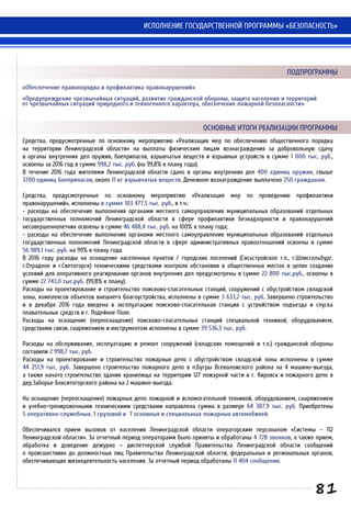 ПОДПРОГРАММЫ
Средства, предусмотренные по основному мероприятию «Реализация мер по обеспечению общественного порядка
на территории Ленинградской области» на выплаты физическим лицам вознаграждения за добровольную сдачу
в органы внутренних дел оружия, боеприпасов, взрывчатых веществ и взрывных устройств в сумме 1 000 тыс. руб.,
освоены за 2016 год в сумме 998,2 тыс. руб. (на 99,8% к плану года).
В течение 2016 года жителями Ленинградской области сданs в органы внутренних дел 400 единиц оружия, свыше
3700 единиц боеприпасов, около 11 кг взрывчатых веществ. Денежное вознаграждение выплачено 250 гражданам.
Средства, предусмотренные по основному мероприятию «Реализация мер по проведению профилактики
правонарушений», исполнены в сумме 103 477,5 тыс. руб., в т.ч.:
- расходы на обеспечение выполнения органами местного самоуправления муниципальных образований отдельных
государственных полномочий Ленинградской области в сфере профилактики безнадзорности и правонарушений
несовершеннолетних освоены в сумме 46 488,4 тыс. руб. на 100% к плану года;
- расходы на обеспечение выполнения органами местного самоуправления муниципальных образований отдельных
государственных полномочий Ленинградской области в сфере административных правоотношений освоены в сумме
56 989,1 тыс. руб. на 99% к плану года.
В 2016 году расходы на оснащение населенных пунктов / городских поселений (Сясьстройское г.п., г.Шлиссельбург,
г.Отрадное и г.Светогорск) техническими средствами контроля обстановки в общественных местах в целях создания
условий для оперативного реагирования органов внутренних дел предусмотрены в сумме 22 800 тыс.руб., освоены в
сумме 22 743,0 тыс.руб. (99,8% к плану).
Расходы на проектирование и строительство поисково-спасательных станций, сооружений с обустройством складской
зоны, комплексов объектов внешнего благоустройства, исполнены в сумме 3 633,2 тыс. руб. Завершено строительство
и в декабре 2016 года введена в эксплуатацию поисково-спасательная станция с устройством подъезда и спуска
плавательных средств в г. Лодейное Поле.
Расходы на оснащение (переоснащение) поисково-спасательных станций специальной техникой, оборудованием,
средствами связи, снаряжением и инструментом исполнены в сумме 39 536,3 тыс. руб.
Расходы на обслуживание, эксплуатацию и ремонт сооружений (складских помещений и т.п.) гражданской обороны
составили 2 998,7 тыс. руб.
Расходы на проектирование и строительство пожарных депо с обустройством складской зоны исполнены в сумме
44 251,9 тыс. руб. Завершено строительство пожарного депо в п.Бугры Всеволожского района на 4 машино-выезда,
а также начато строительство здания хранилища на территории 127 пожарной части в г. Кировск и пожарного депо в
дер.Заборье Бокситогорского района на 2 машино-выезда.
На оснащение (переоснащение) пожарных депо пожарной и вспомогательной техникой, оборудованием, снаряжением
и учебно-тренировочными техническими средствами направлена сумма в размере 64 387,9 тыс. руб. Приобретены
5 оперативно-служебных, 1 грузовой и 7 основных и специальных пожарных автомобилей.
Обеспечивался прием вызовов от населения Ленинградской области операторским персоналом «Системы – 112
Ленинградской области». За отчетный период операторами было приняты и обработаны 4 728 звонков, а также прием,
обработка и доведение дежурно – диспетчерской службой Правительства Ленинградской области сообщений
о происшествиях до должностных лиц Правительства Ленинградской области, федеральных и региональных органов,
обеспечивающих жизнедеятельность населения. За отчетный период обработаны 11 404 сообщения.
ОСНОВНЫЕ ИТОГИ РЕАЛИЗАЦИИ ПРОГРАММЫ
«Обеспечение правопорядка и профилактика правонарушений»
«Предупреждение чрезвычайных ситуаций, развитие гражданской обороны, защита населения и территорий
от чрезвычайных ситуаций природного и техногенного характера, обеспечение пожарной безопасности»
ИСПОЛНЕНИЕ ГОСУДАРСТВЕННОЙ ПРОГРАММЫ «БЕЗОПАСНОСТЬ»
81
 