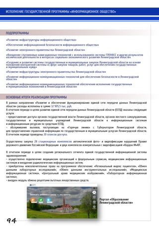 ПОДПРОГРАММЫ
В рамках направления «Развитие и обеспечение функционирования единой сети передачи данных Ленинградской
области» расходы исполнены в сумме 32 905,5 тыс. руб.
В отчетном периоде в целях развития единой сети передачи данных Ленинградской области (ЕСПД) оказаны следующие
услуги:
- предоставление доступа органов государственной власти Ленинградской области, органов местного самоуправления,
государственных и муниципальных учреждений Ленинградской области к информационным системам
и информационным ресурсам по средствам ЕСПД;
- обслуживание вызовов, поступающих на «Горячую линию» с Губернатором Ленинградской области,
для предоставления справочной информации по государственным и муниципальным услугам Ленинградской области.
В отчетном периоде проведены 20 сеансов доступа.
Осуществлена закупка 28 стационарных комплексов автоматической фото– и видеофиксации нарушений Правил
дорожного движения Российской Федерации и двух комплексов измерительных с видеофиксацией «Кордон-М»КР.
В отчетном периоде в целях создания регионального сегмента единой государственной информационной системы
здравоохранения:
- осуществлено подключение медицинских организаций к федеральным сервисам, медицинским информационным
системам и внедрение радиологических информационных систем;
- приобретены неисключительные права на программное обеспечение: «Региональный индекс пациентов», «Обмен
данными лабораторных исследований», «Обмен данными инструментальных исследований», «Медицинская
информационная система», «Центральный архив медицинских изображений», «Лабораторная информационная
система»;
- внедрен модуль обмена рецептами льготных лекарственных средств.
ОСНОВНЫЕ ИТОГИ РЕАЛИЗАЦИИ ПРОГРАММЫ
«Развитие инфраструктуры информационного общества»
«Обеспечение информационной безопасности информационного общества»
«Развитие электронного правительства Ленинградской области»
«Внедрение спутниковых навигационных технологий с использованием системы ГЛОНАСС и других результатов
космической деятельности в интересах социально-экономического развития Ленинградской области»
«Создание и развитие системы государственных и муниципальных закупок Ленинградской области на основе
положений контрактной системы в сфере закупок товаров, работ, услуг для обеспечения государственных
и муниципальных нужд»
«Развитие инфраструктуры электронного правительства Ленинградской области»
«Развитие информационно-коммуникационных технологий для обеспечения безопасности в Ленинградской
области»
«Развитие информационно-коммуникационных технологий обеспечения исполнения государственных
и муниципальных полномочий в Ленинградской области»
ИСПОЛНЕНИЕ ГОСУДАРСТВЕННОЙ ПРОГРАММЫ «ИНФОРМАЦИОННОЕ ОБЩЕСТВО»
94
Портал «Образование
Ленинградской области»
 