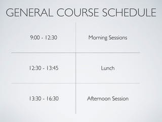 GENERAL COURSE SCHEDULE 
9:00 - 12:30 Morning Sessions 
12:30 - 13:45 Lunch 
13:30 - 16:30 Afternoon Session 
 