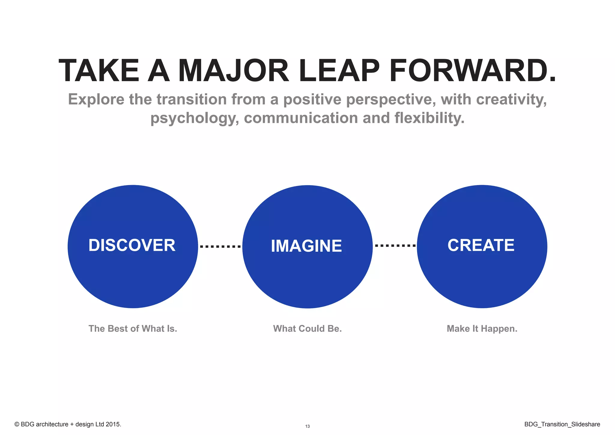 13 BDG_Transition_Slideshare© BDG architecture + design Ltd 2015.
DISCOVER IMAGINE CREATE
The Best of What Is. What Could Be. Make It Happen.
TAKE A MAJOR LEAP FORWARD.
Explore the transition from a positive perspective, with creativity,
psychology, communication and flexibility.
 
