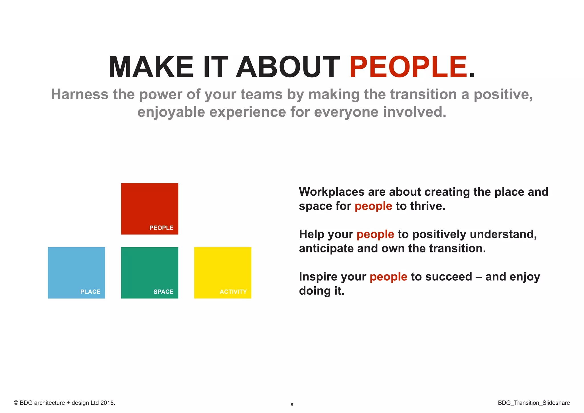 5 BDG_Transition_Slideshare© BDG architecture + design Ltd 2015.
MAKE IT ABOUT PEOPLE.
Harness the power of your teams by making the transition a positive,
enjoyable experience for everyone involved.
Workplaces are about creating the place and
space for people to thrive.
Help your people to positively understand,
anticipate and own the transition.
Inspire your people to succeed – and enjoy
doing it.
PEOPLE
ACTIVITYPLACE SPACE
 