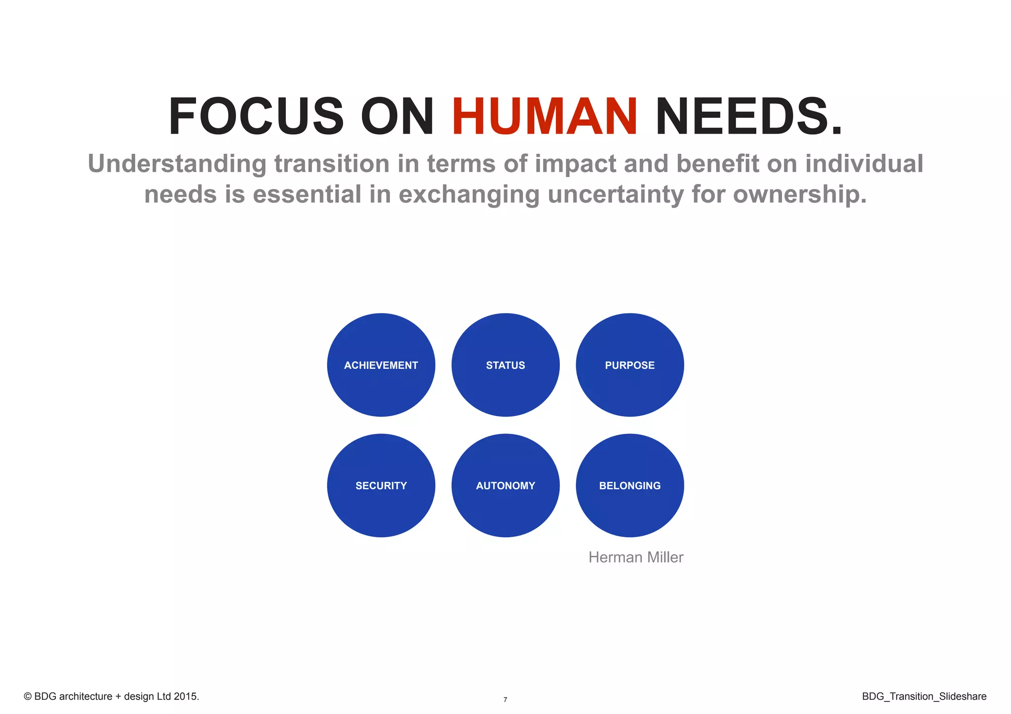 7 BDG_Transition_Slideshare© BDG architecture + design Ltd 2015.
SECURITY AUTONOMY BELONGING
ACHIEVEMENT STATUS PURPOSE
Herman Miller
FOCUS ON HUMAN NEEDS.
Understanding transition in terms of impact and benefit on individual
needs is essential in exchanging uncertainty for ownership.
 