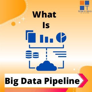 What
Is
Big Data Pipeline
 