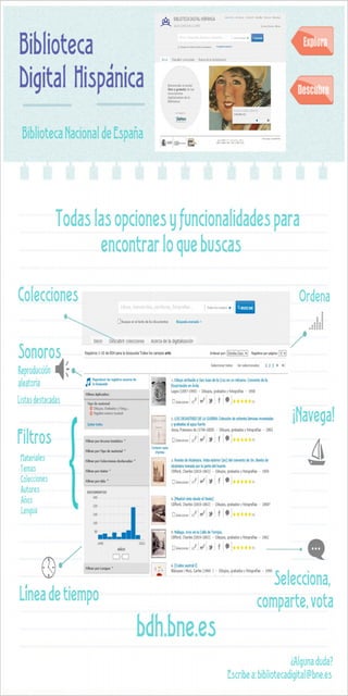 Biblioteca Digital Hispánica: todas las opciones y funcionalidades para encontrar lo que buscas. Elena Sánchez Nogales