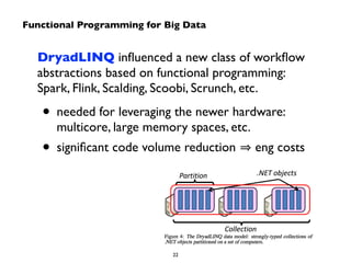 Functional Programming for Big Data 
DryadLINQ influenced a new class of workflow 
abstractions based on functional programming: 
Spark, Flink, Scalding, Scoobi, Scrunch, etc. 
• needed for leveraging the newer hardware: 
multicore, large memory spaces, etc. 
• significant code volume reduction ⇒ eng costs 
22 
 