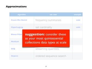 algorithm use case example 
Count-Min Sketch frequency summaries code 
HyperLogLog set cardinality code 
suggestion: consider these 
as your most quintessential 
collections data types at scale 
Bloom Filter set membership 
MinHash 
set similarity 
DSQ streaming quantiles 
SkipList ordered sequence search 
37 
Approximations 
 