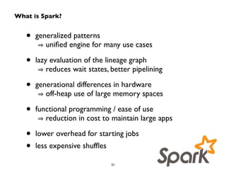 • generalized patterns 
⇒ unified engine for many use cases 
• lazy evaluation of the lineage graph 
⇒ reduces wait states, better pipelining 
• generational differences in hardware 
⇒ off-heap use of large memory spaces 
• functional programming / ease of use 
⇒ reduction in cost to maintain large apps 
• lower overhead for starting jobs 
• less expensive shuffles 
51 
What is Spark? 
 