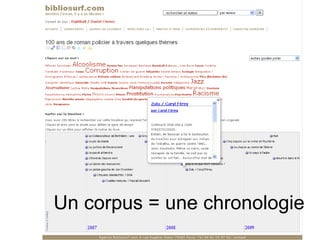 Un corpus = une chronologie 