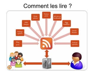 Comment les lire ? 