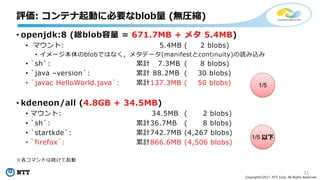 31
Copyright©2017 NTT Corp. All Rights Reserved.
• openjdk:8 (総blob容量 = 671.7MB + メタ 5.4MB)
• マウント: 5.4MB ( 2 blobs)
• イメージ本体のblobではなく，メタデータ(manifestとcontinuity)の読み込み
• `sh`: 累計 7.3MB ( 8 blobs)
• `java –version`: 累計 88.2MB ( 30 blobs)
• `javac HelloWorld.java`: 累計137.3MB ( 50 blobs)
• kdeneon/all (4.8GB + 34.5MB)
• マウント: 34.5MB ( 2 blobs)
• `sh`: 累計36.7MB ( 8 blobs)
• `startkde`: 累計742.7MB (4,267 blobs)
• `firefox`: 累計866.6MB (4,506 blobs)
※各コマンドは続けて起動
評価: コンテナ起動に必要なblob量 (無圧縮)
1/5
1/5 以下
 