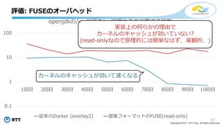37
Copyright©2017 NTT Corp. All Rights Reserved.
評価: FUSEのオーバヘッド
0.1
1
10
100
1回⽬ 2回⽬ 3回⽬ 4回⽬ 5回⽬ 6回⽬ 7回⽬ 8回⽬ 9回⽬ 10回⽬
openjdkの/usr以下をtarで固めるのに要する秒数
従来のDocker (overlay2) 提案フォーマットのFUSE(read-only)
カーネルのキャッシュが効いて速くなる
実装上の何らかの理由で
カーネルのキャッシュが効いていない?
(read-onlyなので原理的には簡単なはず．楽観的．)
 