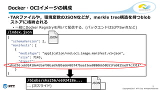 8
Copyright©2017 NTT Corp. All Rights Reserved.
• TARファイルや，環境変数のJSONなどが，merkle tree構造を持つblob
ストアに格納される
• ⼀般にDocker Registryを⽤いて配信する．(バックエンドはS3やSwiftなど)
Docker・OCIイメージの構成
{
"schemaVersion": 2,
"manifests": [
{
"mediaType": "application/vnd.oci.image.manifest.v1+json",
"size": 7143,
"digest":
"sha256:e692418e4cbaf90ca69d05a66403747baa33ee08806650b51fab815ad7fc331f"
}
}
/index.json
/blobs/sha256/e692418e...
... (次スライド)
JSON
JSON
 