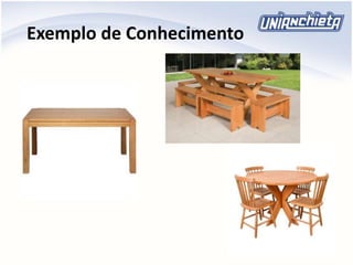 Exemplo de Conhecimento
 