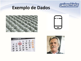 Exemplo de Dados
 