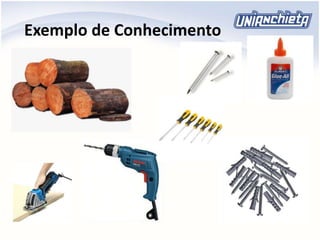 Exemplo de Conhecimento
 