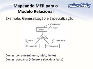 BD I - Aula 04 A - Resumo MER e Mapeamento Relacional | PPTX