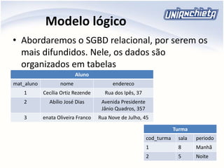 Modelo lógico
• Abordaremos o SGBD relacional, por serem os
mais difundidos. Nele, os dados são
organizados em tabelas
Aluno
mat_aluno nome endereco
1 Cecília Ortiz Rezende Rua dos Ipês, 37
2 Abílio José Dias Avenida Presidente
Jânio Quadros, 357
3 enata Oliveira Franco Rua Nove de Julho, 45
Turma
cod_turma sala periodo
1 8 Manhã
2 5 Noite
 