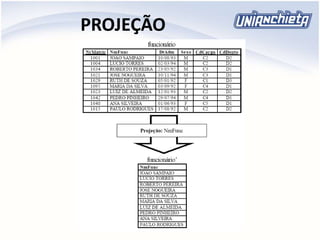 PROJEÇÃO
 