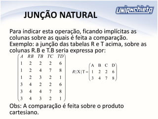 JUNÇÃO NATURAL
Para indicar esta operação, ficando implícitas as
colunas sobre as quais é feita a comparação.
Exemplo: a junção das tabelas R e T acima, sobre as
colunas R.B e T.B seria expressa por:
Obs: A comparação é feita sobre o produto
cartesiano.











8743
6221
DCBA
T|X|R






















12343
87443
62243
12321
87421
62221
TDTCTBRBA
 