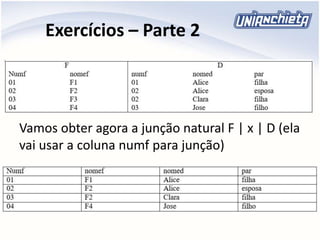Exercícios – Parte 2
Vamos obter agora a junção natural F | x | D (ela
vai usar a coluna numf para junção)
 