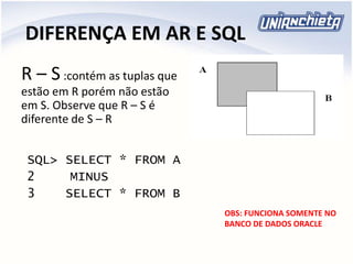 DIFERENÇA EM AR E SQL
R – S:contém as tuplas que
estão em R porém não estão
em S. Observe que R – S é
diferente de S – R
SQL> SELECT * FROM A
2 MINUS
3 SELECT * FROM B
OBS: FUNCIONA SOMENTE NO
BANCO DE DADOS ORACLE
 