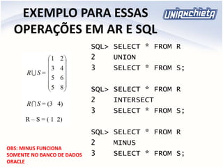 EXEMPLO PARA ESSAS
OPERAÇÕES EM AR E SQL
SQL> SELECT * FROM R
2 UNION
3 SELECT * FROM S;
SQL> SELECT * FROM R
2 INTERSECT
3 SELECT * FROM S;
SQL> SELECT * FROM R
2 MINUS
3 SELECT * FROM S;
OBS: MINUS FUNCIONA
SOMENTE NO BANCO DE DADOS
ORACLE
 