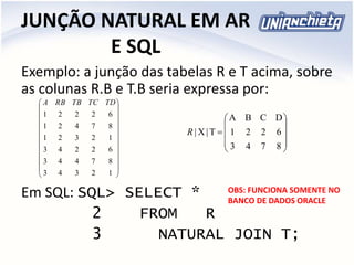 JUNÇÃO NATURAL EM AR
E SQL
Exemplo: a junção das tabelas R e T acima, sobre
as colunas R.B e T.B seria expressa por:
Em SQL: SQL> SELECT *
2 FROM R
3 NATURAL JOIN T;











8743
6221
DCBA
T|X|R






















12343
87443
62243
12321
87421
62221
TDTCTBRBA
OBS: FUNCIONA SOMENTE NO
BANCO DE DADOS ORACLE
 