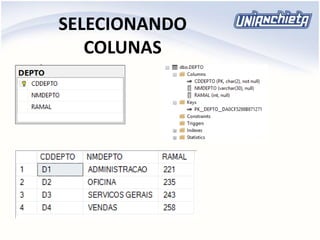 SELECIONANDO
COLUNAS
 