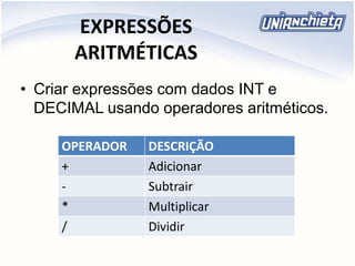 EXPRESSÕES
ARITMÉTICAS
• Criar expressões com dados INT e
DECIMAL usando operadores aritméticos.
OPERADOR DESCRIÇÃO
+ Adicionar
- Subtrair
* Multiplicar
/ Dividir
 