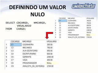 DEFININDO UM VALOR
NULO
SELECT CDCARGO, NMCARGO,
VRSALARIO
FROM CARGO;
 