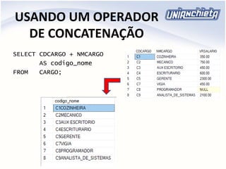 USANDO UM OPERADOR
DE CONCATENAÇÃO
SELECT CDCARGO + NMCARGO
AS codigo_nome
FROM CARGO;
 