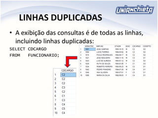 LINHAS DUPLICADAS
• A exibição das consultas é de todas as linhas,
incluindo linhas duplicadas:
SELECT CDCARGO
FROM FUNCIONARIO;
 