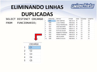 ELIMINANDO LINHAS
DUPLICADAS
SELECT DISTINCT CDCARGO
FROM FUNCIONARIO;
 