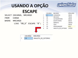 USANDO A OPÇÃO
ESCAPE
SELECT CDCARGO, NMCARGO
FROM CARGO
WHERE NMCARGO
LIKE ‘%@_%’ ESCAPE ‘@’;
 