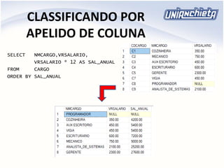 CLASSIFICANDO POR
APELIDO DE COLUNA
SELECT NMCARGO,VRSALARIO,
VRSALARIO * 12 AS SAL_ANUAL
FROM CARGO
ORDER BY SAL_ANUAL
 
