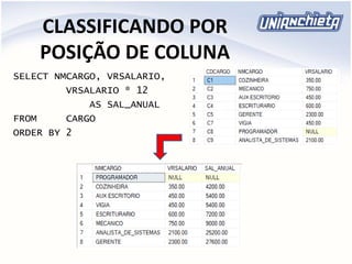 CLASSIFICANDO POR
POSIÇÃO DE COLUNA
SELECT NMCARGO, VRSALARIO,
VRSALARIO * 12
AS SAL_ANUAL
FROM CARGO
ORDER BY 2
 