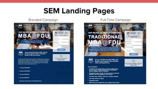 SEM Landing Pages 
15 
Branded Campaign Full-Time Campaign 
 