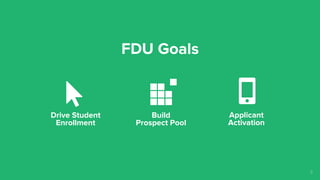 3 
FDU Goals 
Drive Student 
Enrollment 
Build 
Prospect Pool 
Applicant 
Activation 
! ! ! 
 