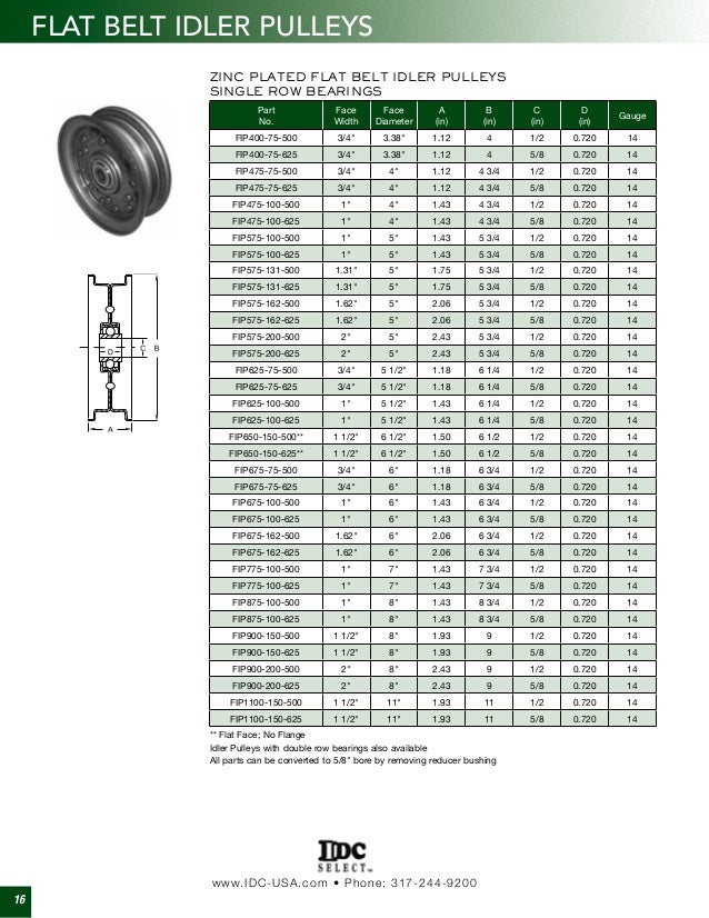 Idler Pulley Size Chart