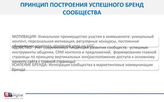 ОСНОВЫ ПОСТРОЕНИЯ CRM сейчасDigital каналы коммуникаций: Web, E-mail, Social Media, MobileНовые тренды CRM и Лояльности