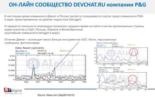 СОБСТВЕННОЕ КОММЬЮНИТИ ИЛИ ИНТЕГРАЦИЯpag.22