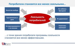 Сбор БД.Юридические аспектыЦели коммуникации: Информационные - достаточно галочки проставляемой участником при регистрации в соответствующем поле.Продвижение товаров и услуг - необходимо предварительное письменное согласие субъекта. Указанная обработка персональных данных признается осуществляемой без предварительного согласия субъекта персональных данных, если оператор не докажет, что такое согласие было получено.Ответственность иск от субъекта и административная:Наложение административного штрафа На должностных лиц - от пяти до десяти минимальных размеров оплаты труда; На юридических лиц - от пятидесяти до ста минимальных размеров оплаты труда.НЕОБХОДИМО ПОТОМ ДОКАЗАТЬ, ЧТО ТАКОЕ СОГЛАСИЕ ПОЛУЧЕНО (ЕСЛИ ОНО  НЕ В ПИСЬМЕННОЙ ФОРМЕ). 